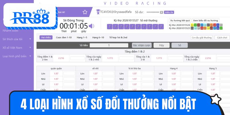 Tổng hợp 4 loại hình xổ số đổi thưởng nổi bật