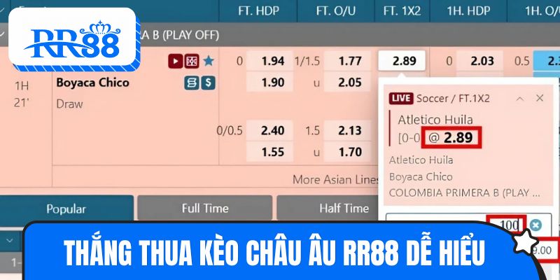 Xác định thắng thua với kèo châu Âu RR88 tương đối dễ hiểu
