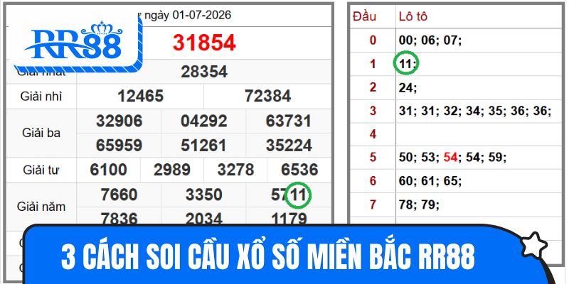 Một số cách chơi xổ số miền Bắc RR88 phổ biến